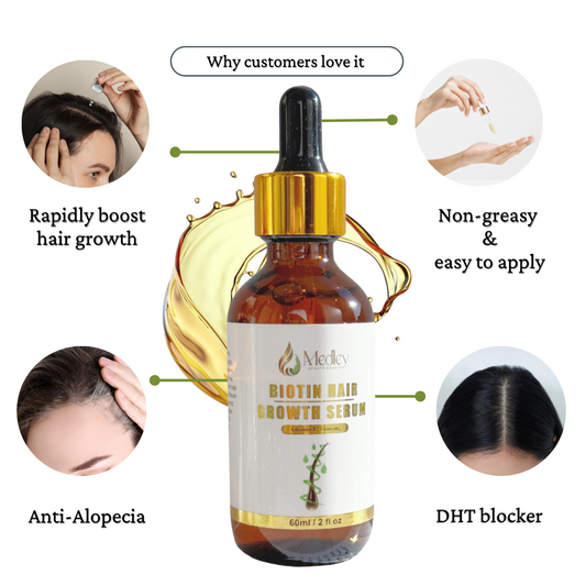 Biotin B7 hair growth serum - Medley Beauty Brand