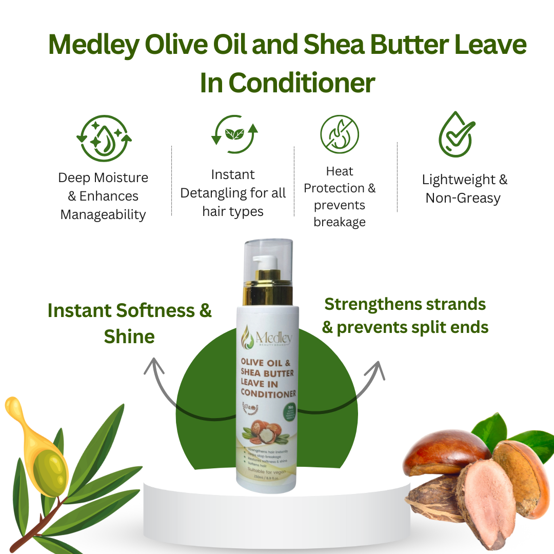 Olive Oil and Shea Butter Leave In Conditioner